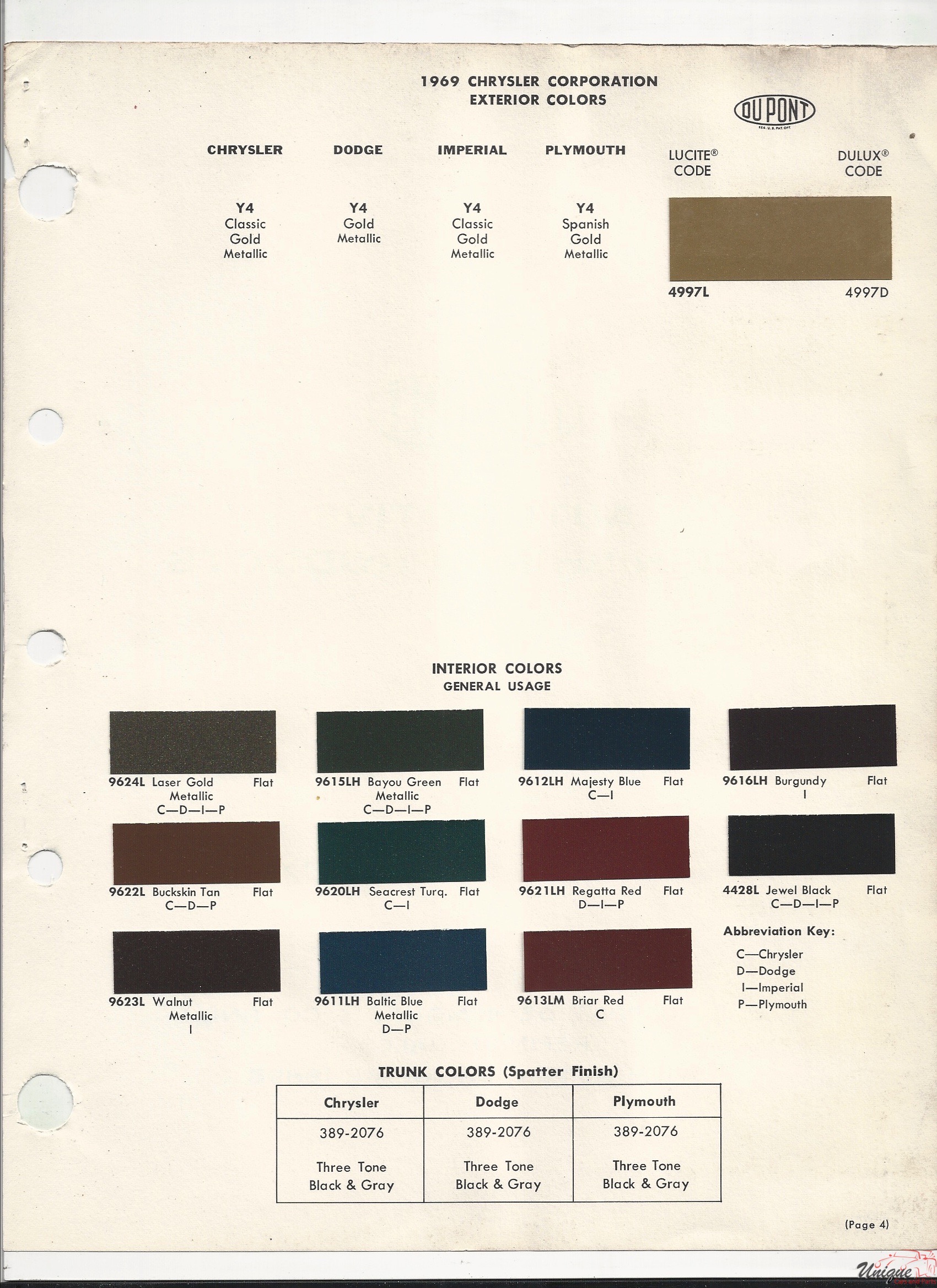 1969 Chrysler-5 Paint Charts